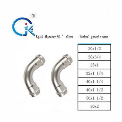 اتصالات پرس نیکل سفید اینوکس OEM 2 سال گارانتی را می پذیرد
