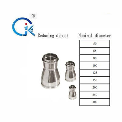 اتصالات شیاردار از جنس استنلس استیل گالوانیزه فورج DN50 نمونه رایگان