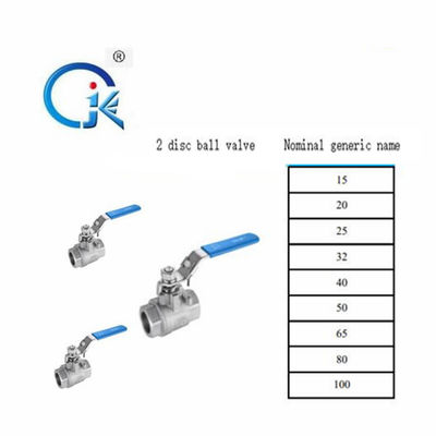 دریچه توپی دسته رزوه داخلی شیر آب استیل ضد زنگ 1000PSI